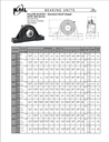 UCPE210-30 KML