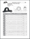KML Pillow Block Eccentric Lock Bearing