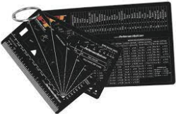 W485 Performance Tool